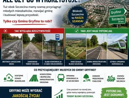 Gryfino traci młodych mieszkańców. Czy bliskość Szczecina to niewykorzystany atut?