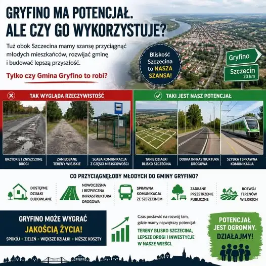 Gryfino traci młodych mieszkańców. Czy bliskość Szczecina to niewykorzystany atut?