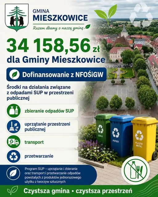 34 tys. zł dla Gminy Mieszkowice na walkę z odpadami z tworzyw sztucznych