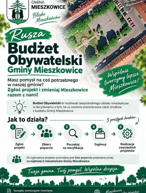 Rusza Budżet Obywatelski w Gminie Mieszkowice – zgłoś swój projekt!