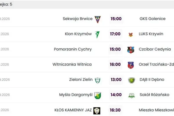 5. kolejka A-klasy: Orzeł Trzcińsko-Zdrój zagra na wyjeździe z Witniczanką