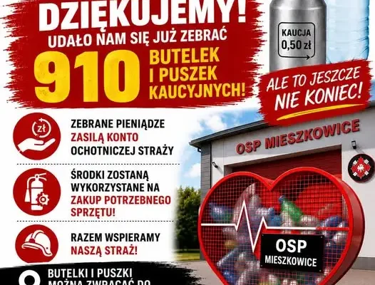 Mieszkańcy Mieszkowic wspierają OSP – już 910 butelek i puszek w zbiórce!