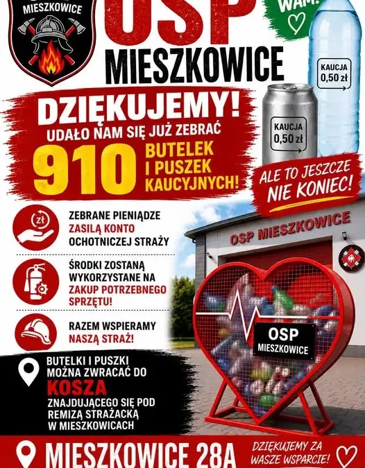 Mieszkańcy Mieszkowic wspierają OSP – już 910 butelek i puszek w zbiórce!