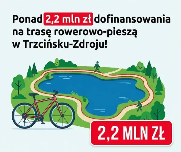 Trzcińsko-Zdrój: 2,22 mln zł z funduszy europejskich na trasę rowerowo-pieszą wokół jeziora