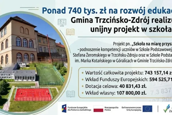 Trzcińsko-Zdrój stawia na edukację: 743 tys. zł na projekt „Szkoła na miarę przyszłości”