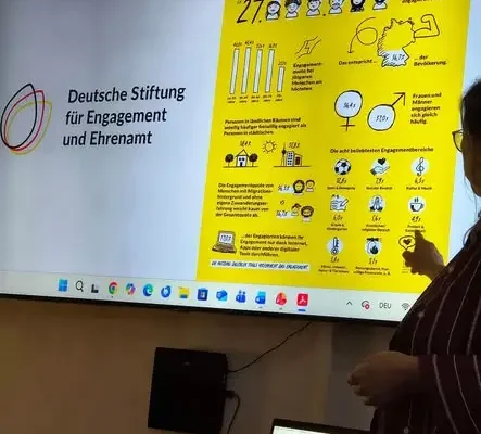 Gryfino na polsko-niemieckim spotkaniu w Mescherin. Rozmawiano o współpracy i wolontariacie