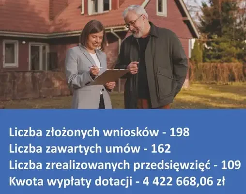 Mieszkowice: 4,4 mln zł dotacji na czyste powietrze – nowe zasady od lipca